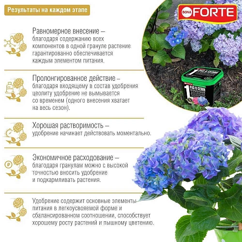 Удобрение Bona Forte для гортензий с биодоступным кремнием гранулированное пролонгированное, 1 л Удобрение Bona Forte для гортензий с биодоступным кремнием гранулированное пролонгированное, 1 л
